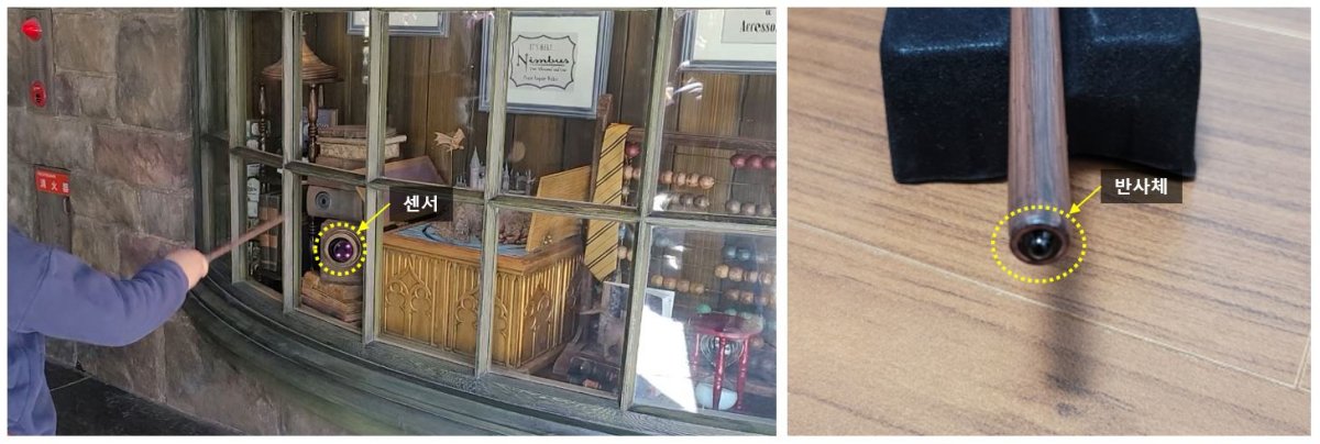 매직완드-작동원리