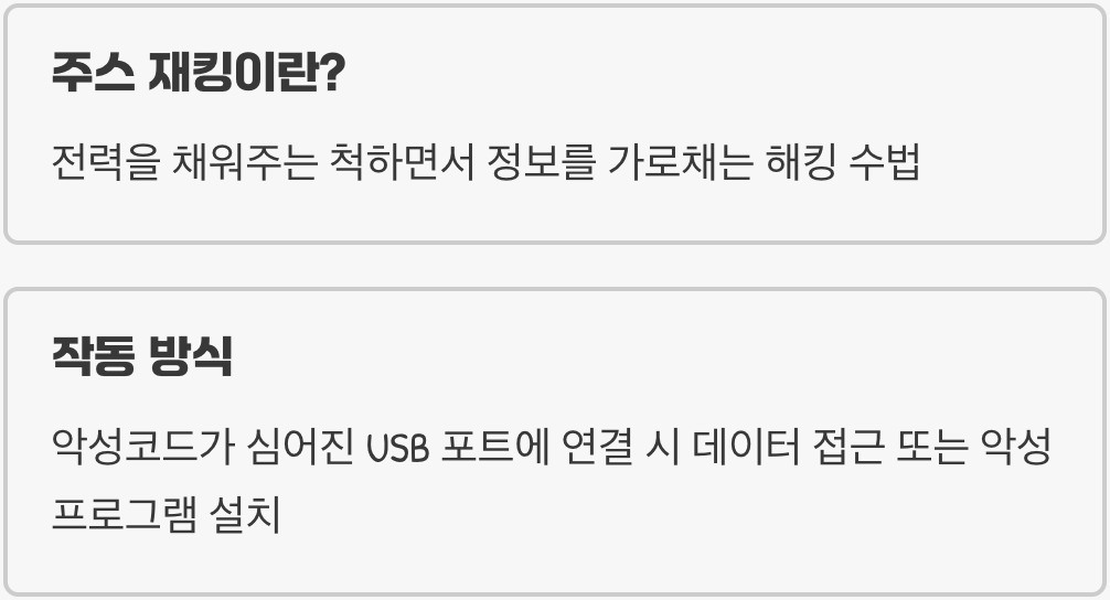 달콤한 충전 서비스의 함정