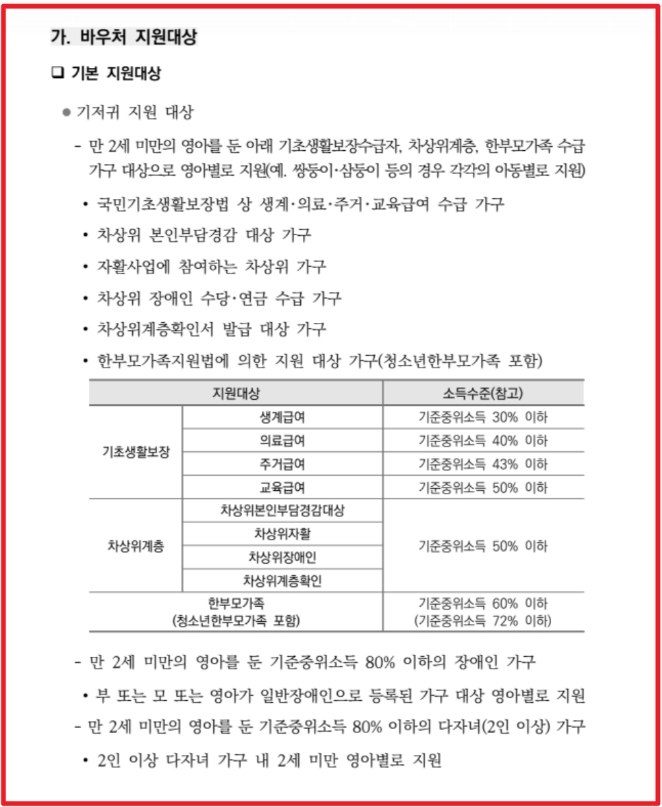 저소득층 기저귀 조제분유 지원 신청방법