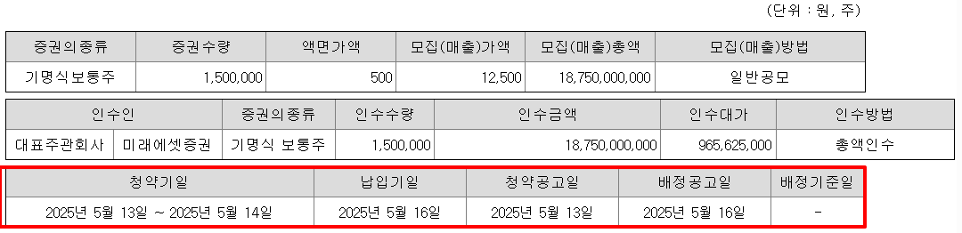 인투셀 공모주 청약일정 수요예측 상장