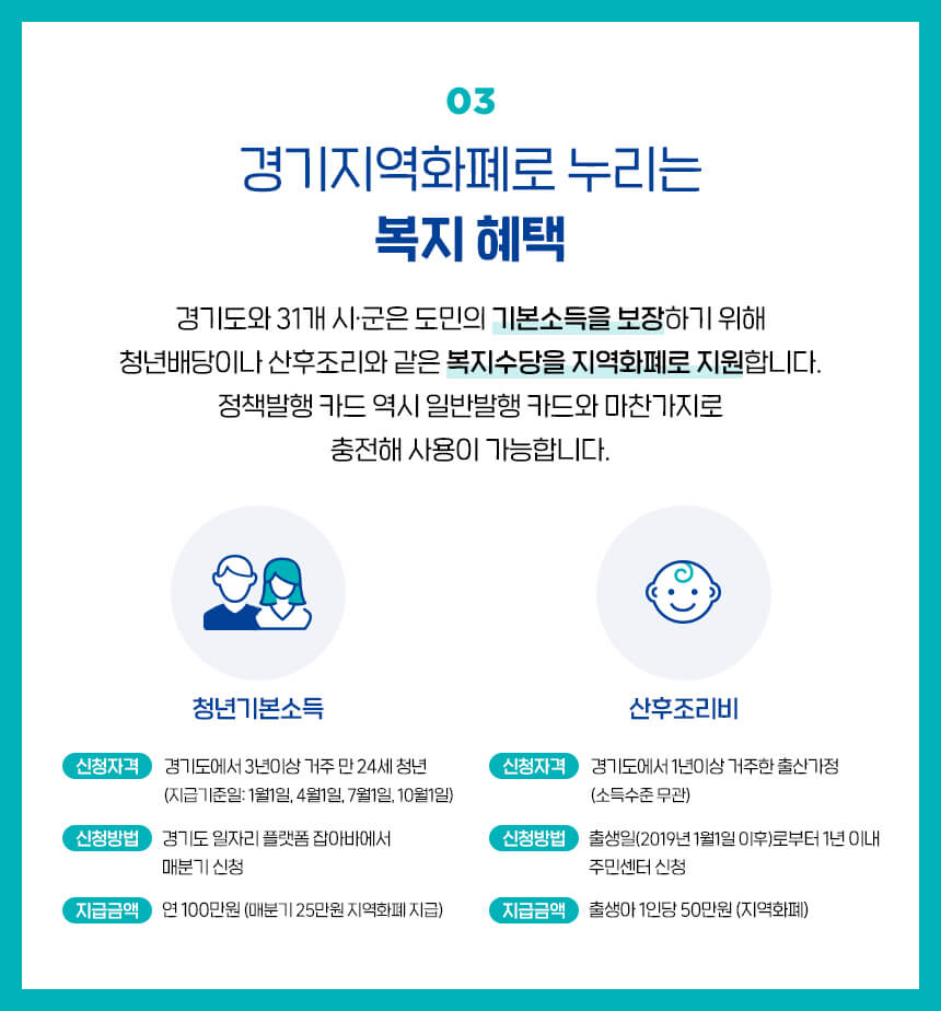 하남시 경기 지역화폐 하머니 충전방법