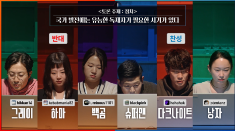사상검증구역