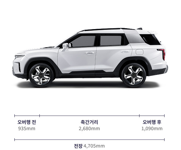 토레스 하이브리드