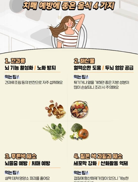 뇌노화 예방