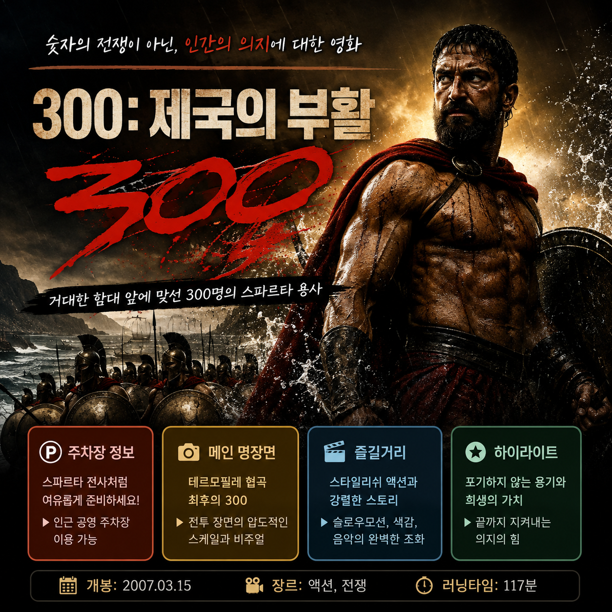 영화 300 리뷰, 500만원 쓰고 수입 제로인 내가 4번 본 이유