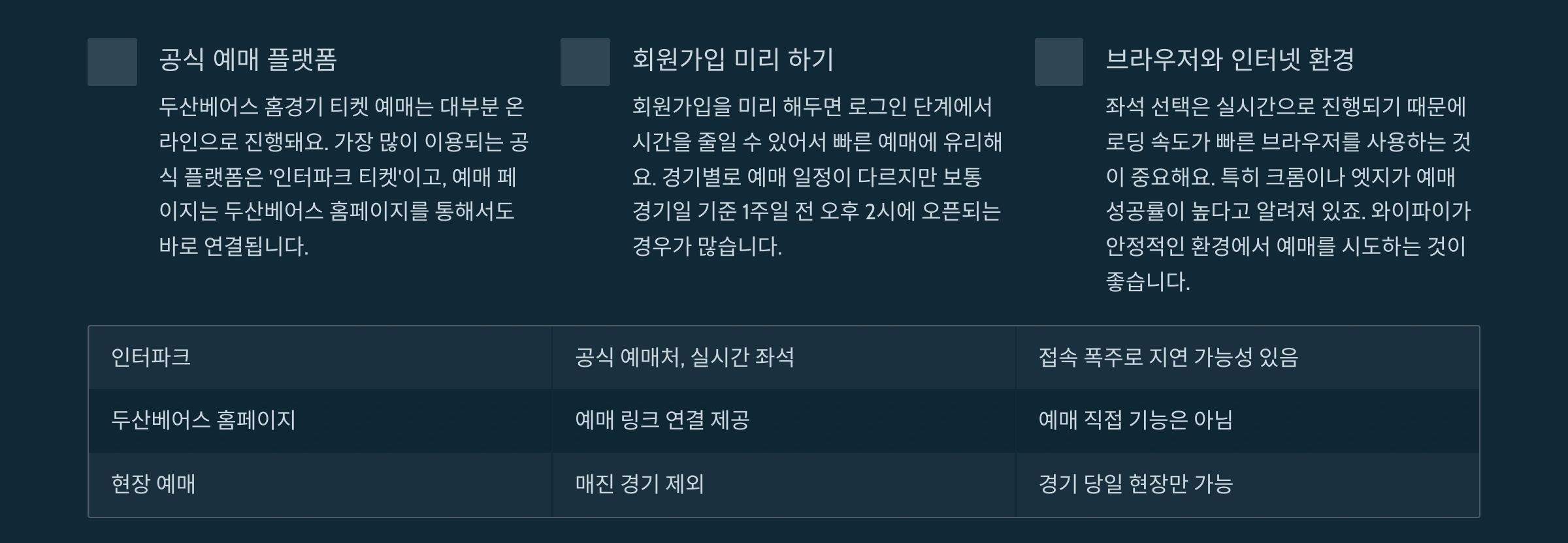 두산베어스 티켓예매방식
