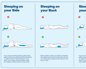 허리디스크와 잠자리의 함정