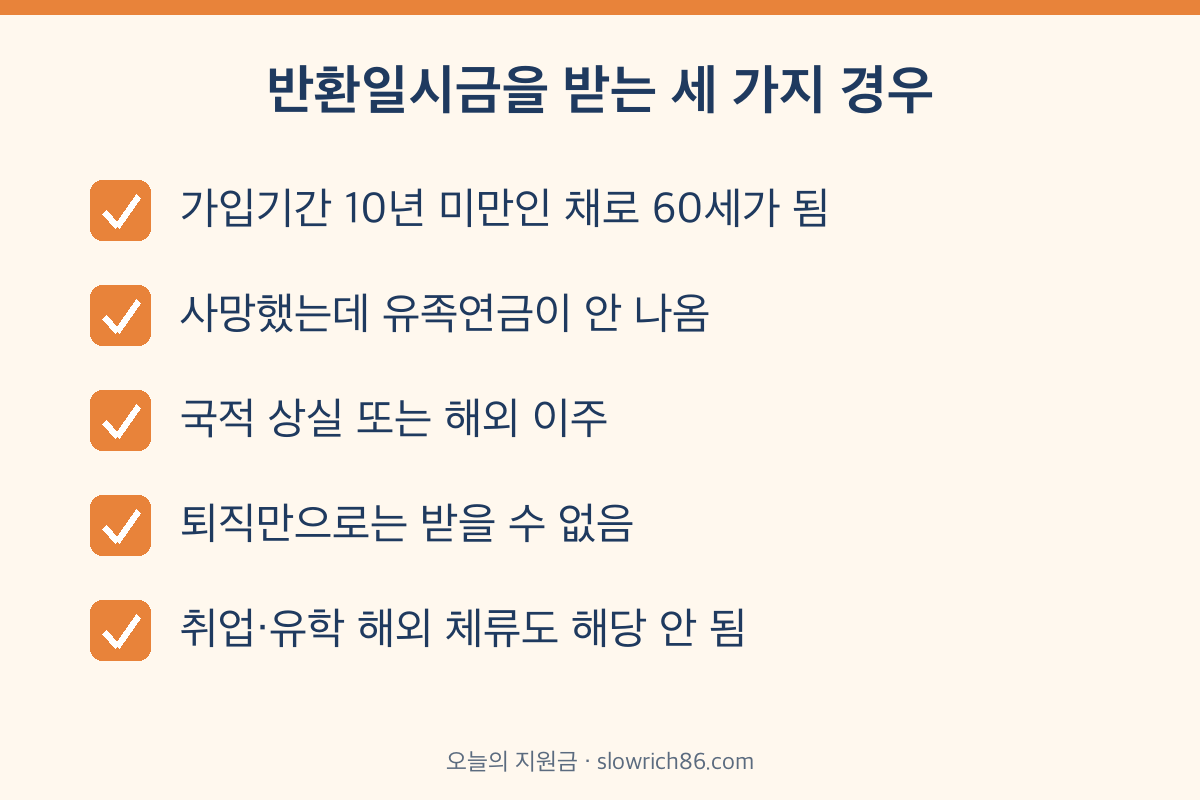 국민연금 일시금 수령조건 반환일시금 지급 사유 3가지