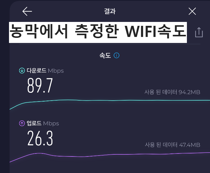 농막속도