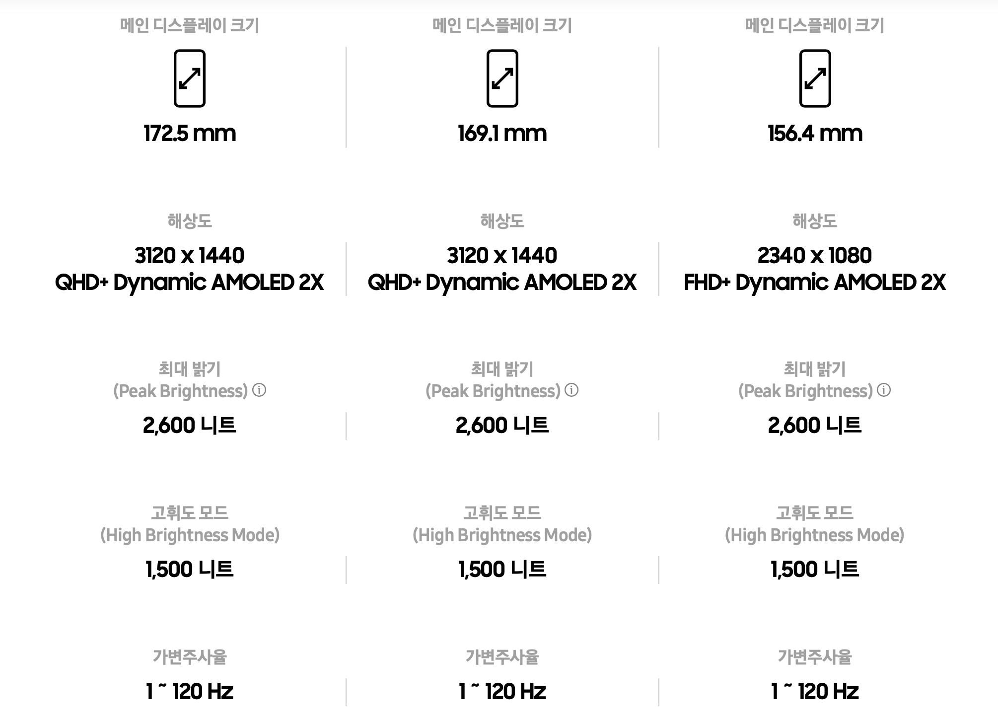 갤럭시 s24 사전예약