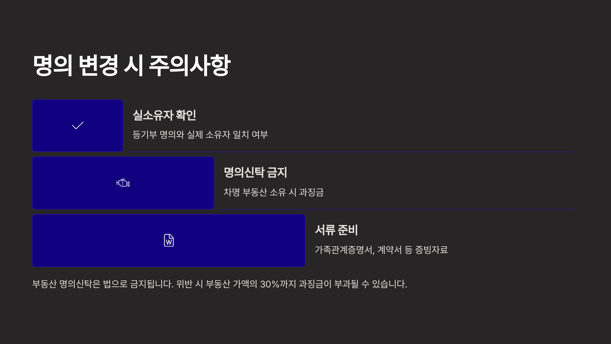 명의 변경 시 주의사항