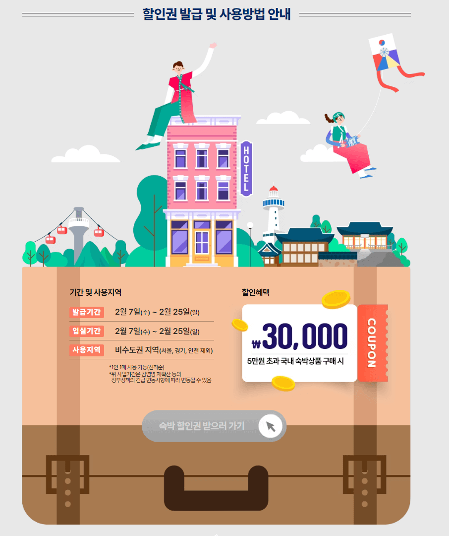 2024 숙박 세일 페스타 선착순 3만원 할인쿠폰 빨리 받으세요