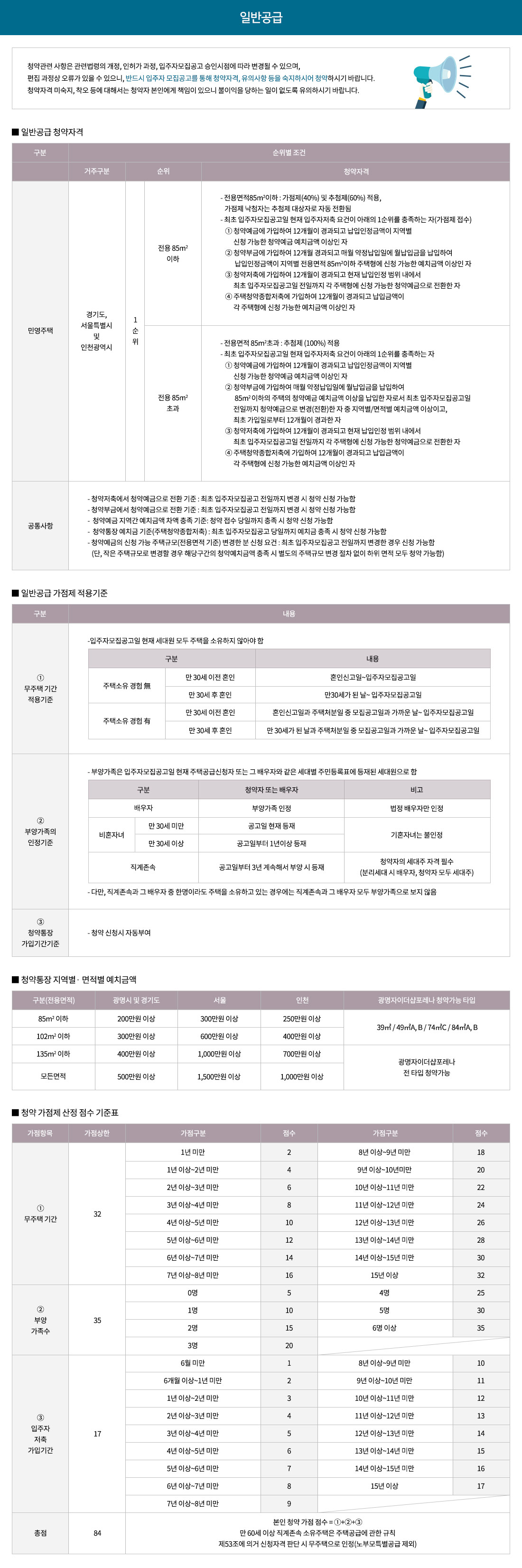 광명 자이 더샵 포레나 아파트 분양 정보