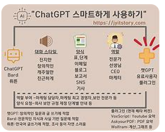 ChatGPT 4-5
