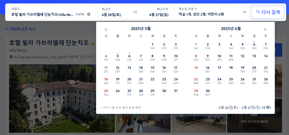 피렌체, 빌라 네롤리 호텔
