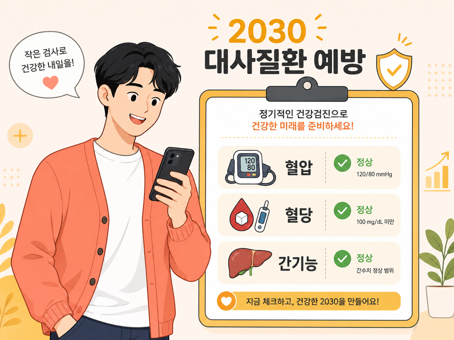 2030세대 대사질환 예방을 위한 핵심 기본 건강검진