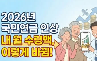 2026 국민연금 인상률