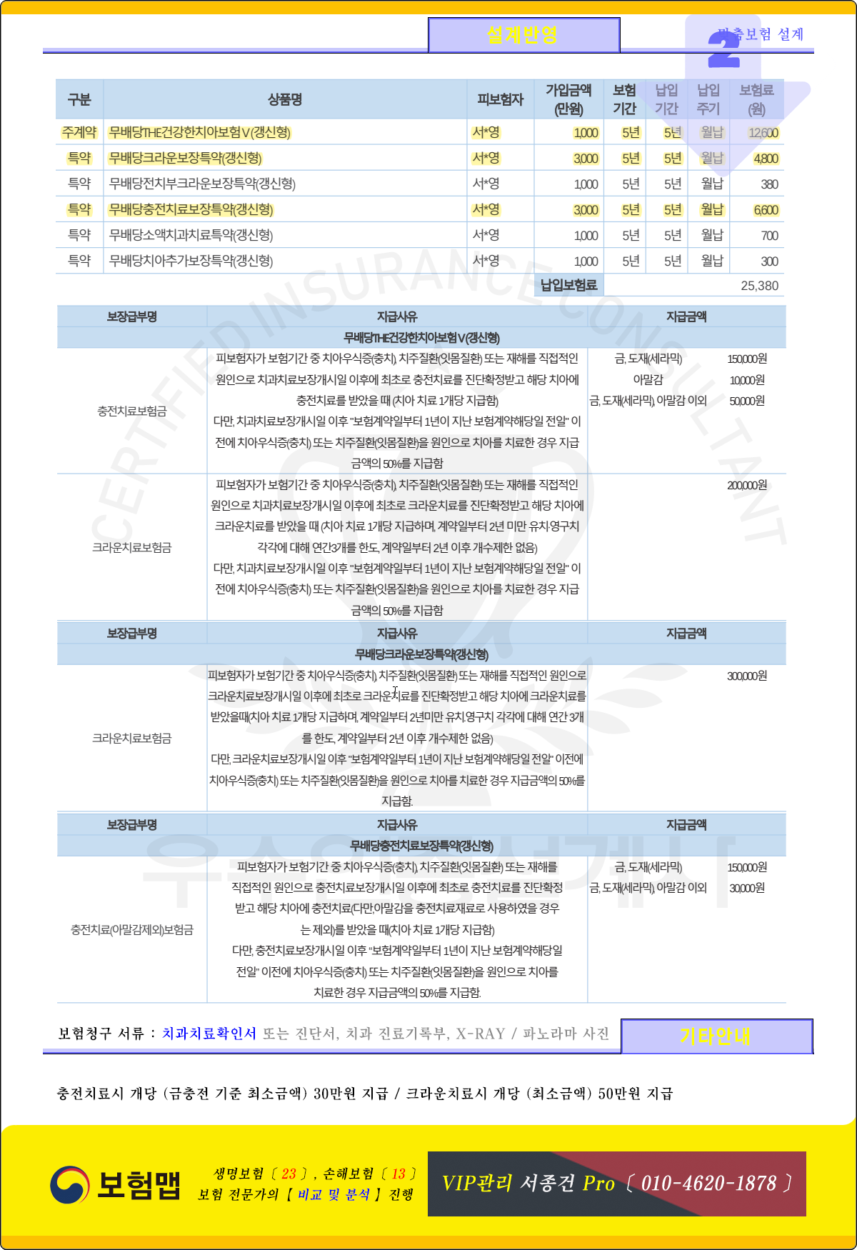 치아보험설계