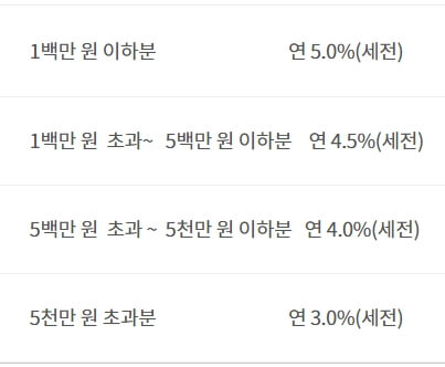OK저축은행-파킹통장-최고-금리