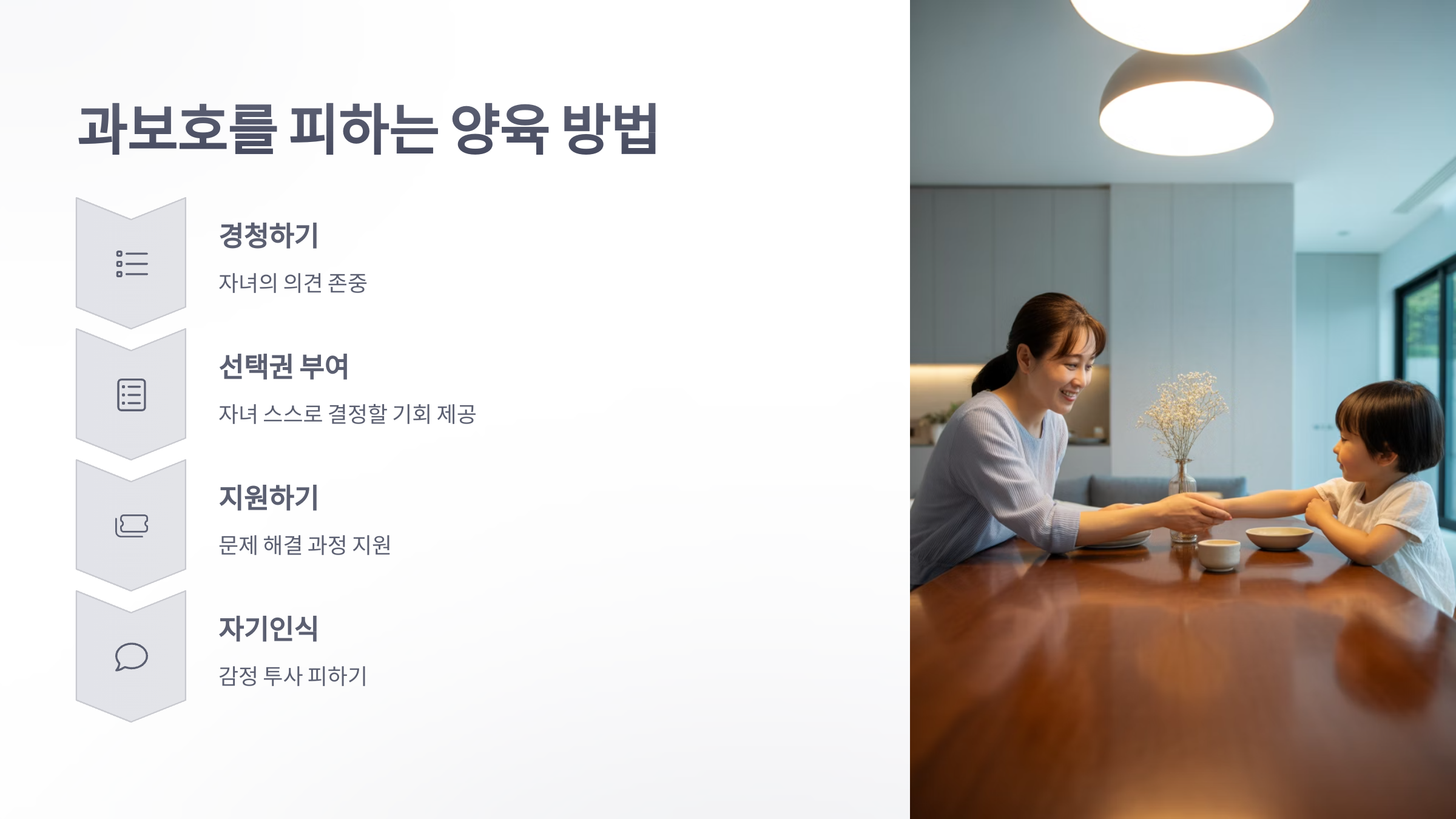 참조-부모의-과보호,-우울증과-불안감-높아져-4