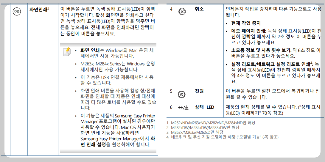 조작부2