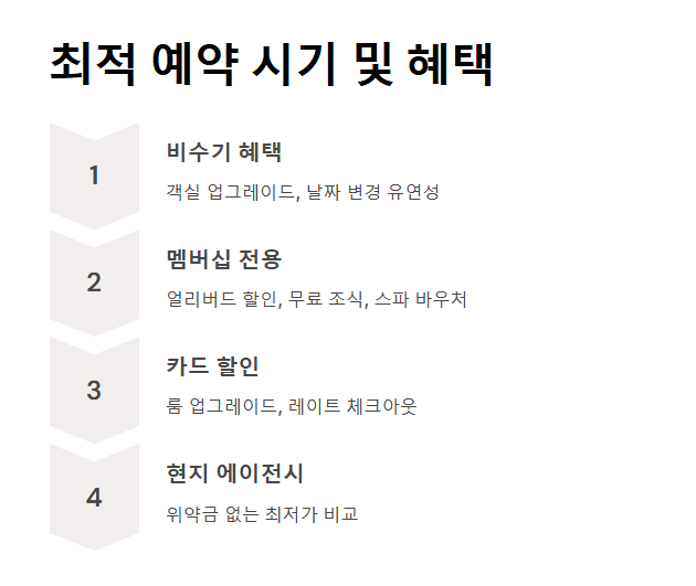 발리 럭셔리 호텔 추천 최고의 휴식을 위한 완벽한 선택