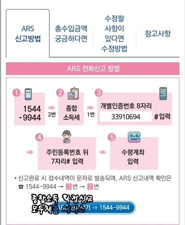 종합소득세 확정신고 모두채움 대상자,신고방법,환급액,신고기간