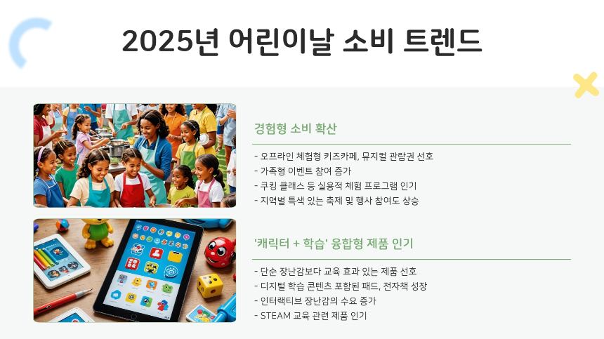 2025 어린이날 할인 총정리 선물부터 체험까지, 알차게 준비하는 법