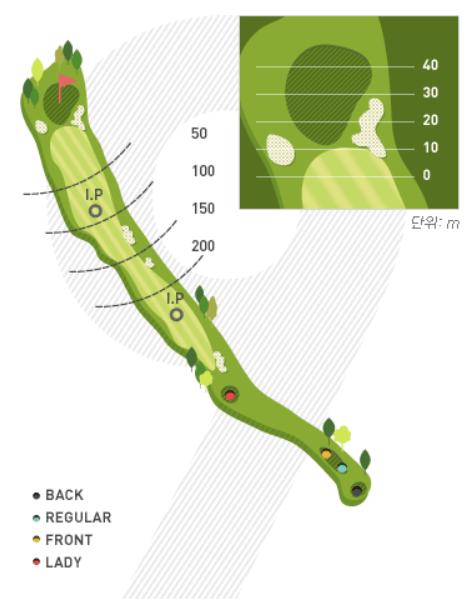몽룡 코스 9 Hole