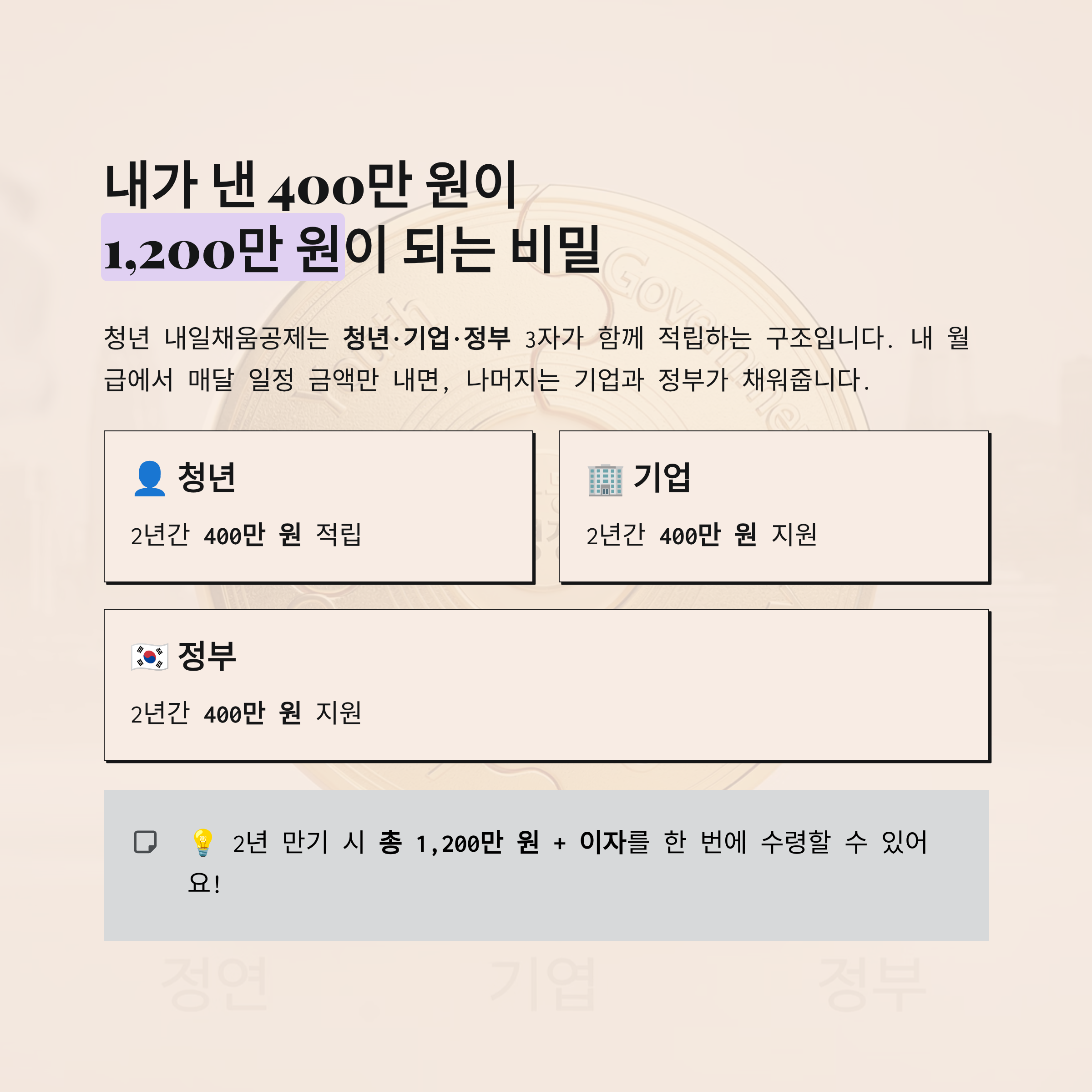 목돈 1,200만 원의 기적! 청년 내일채움공제 가입 방법 완벽 가이드