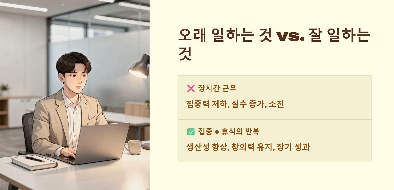 워라밸 뜻