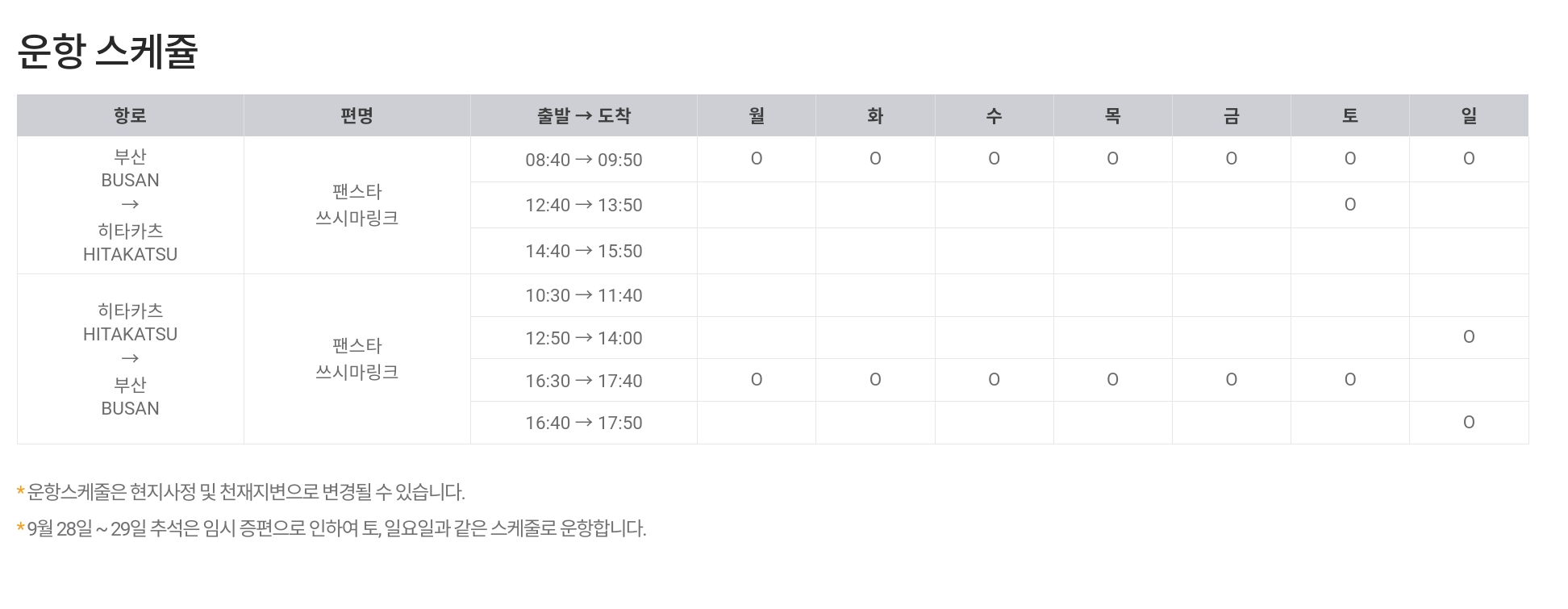 대마도 여행 배편 예약하는 방법