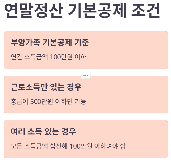 자녀 알바 소득 , 부모의 기본 공제 대상 되나?