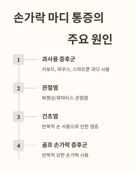 손가락 마디 통증의 주요 원인 