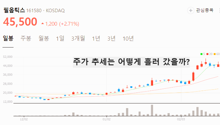 삼성전자 유리기판 관련주 대장주 TOP7