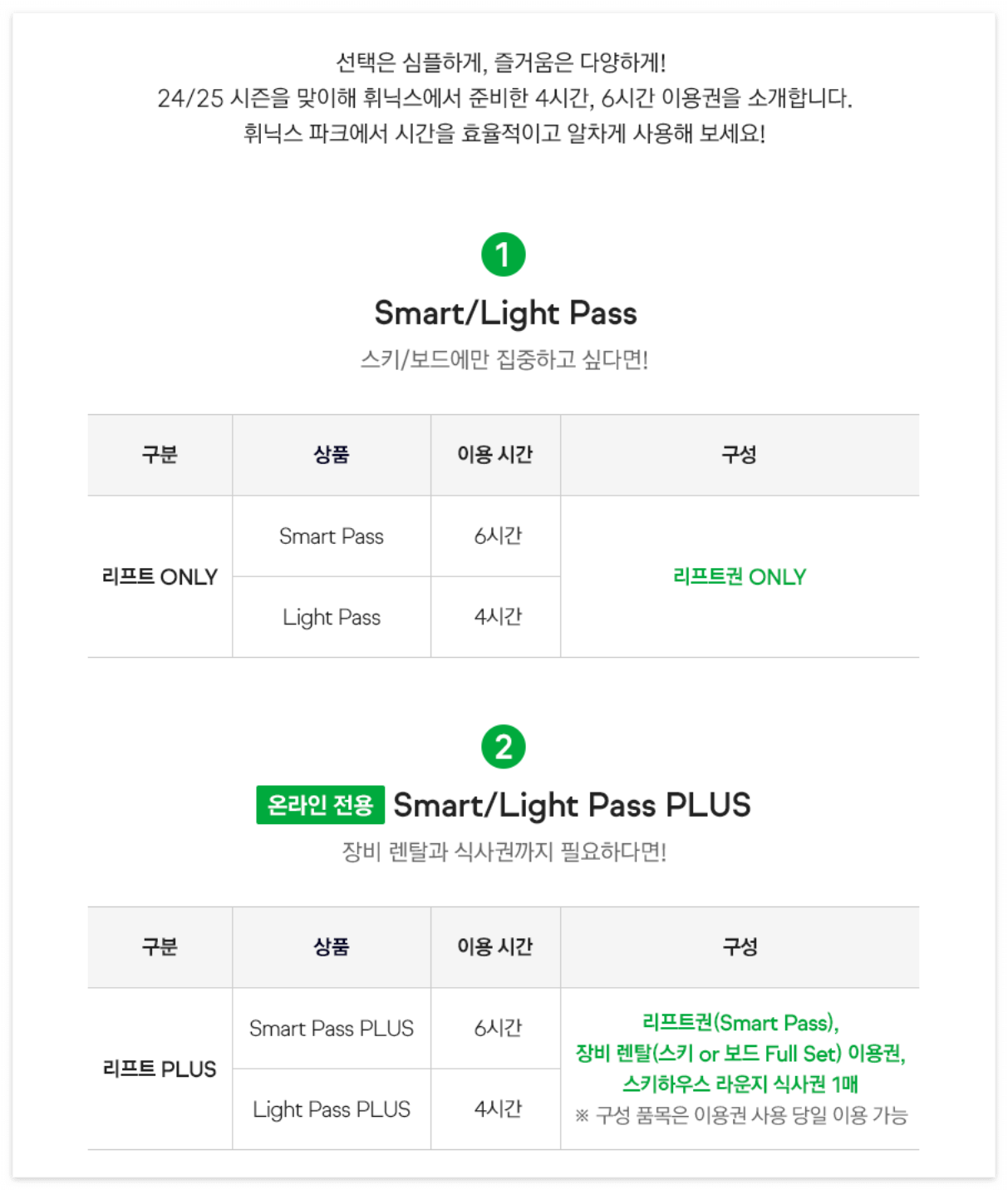평창 휘닉스 스키장 완벽 가이드: 슬로프, 리프트, 숙박까지 한눈에!