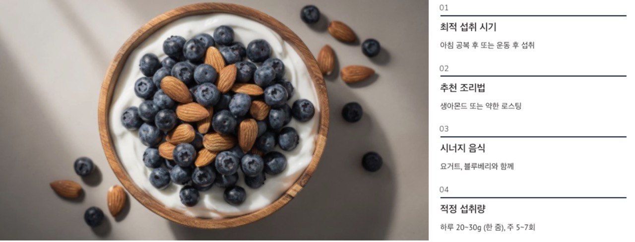 아몬드 효과적인 섭취 방법