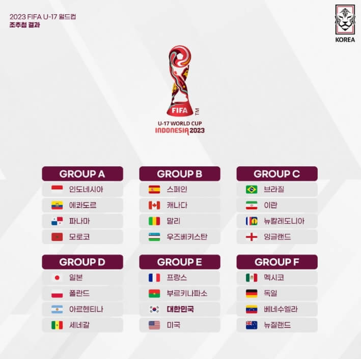 FIFA U17 월드컵 조편성