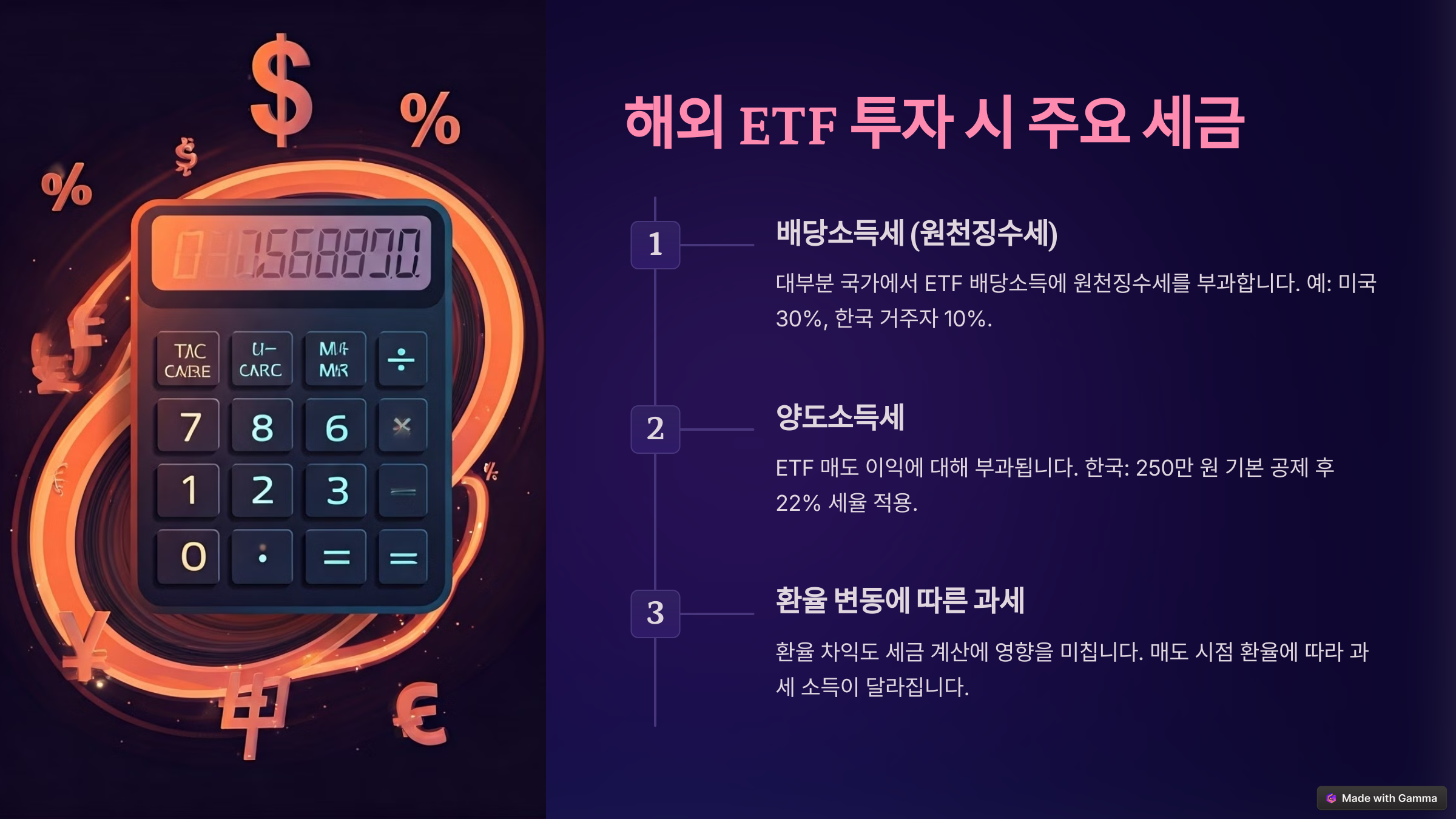 계산기의 이미지