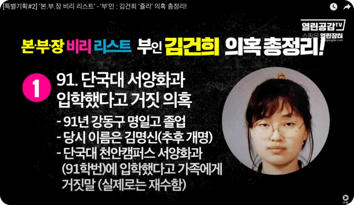 김건희 윤석열 최은순 장모 의혹 리스트 