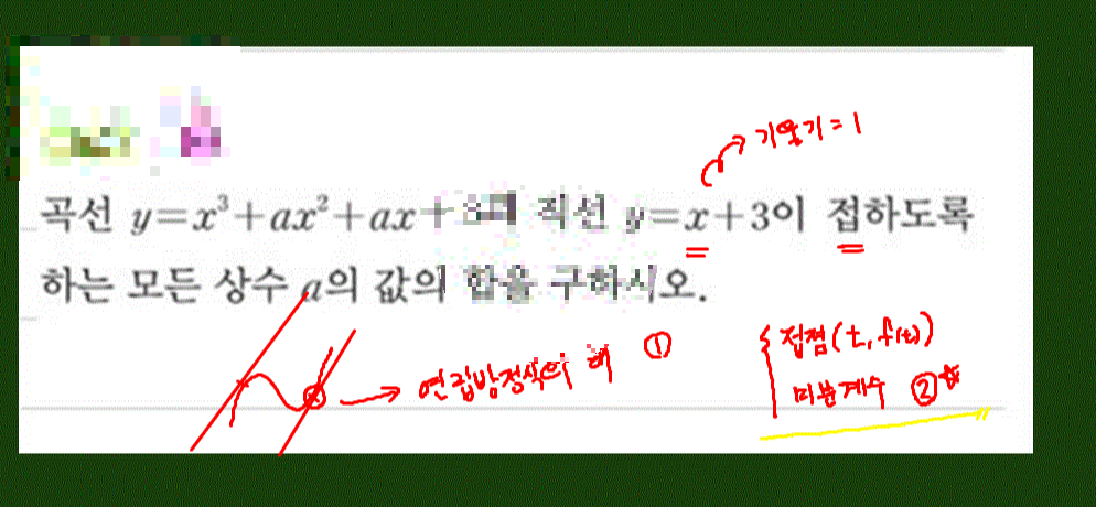 접선의-방정식-문제2
