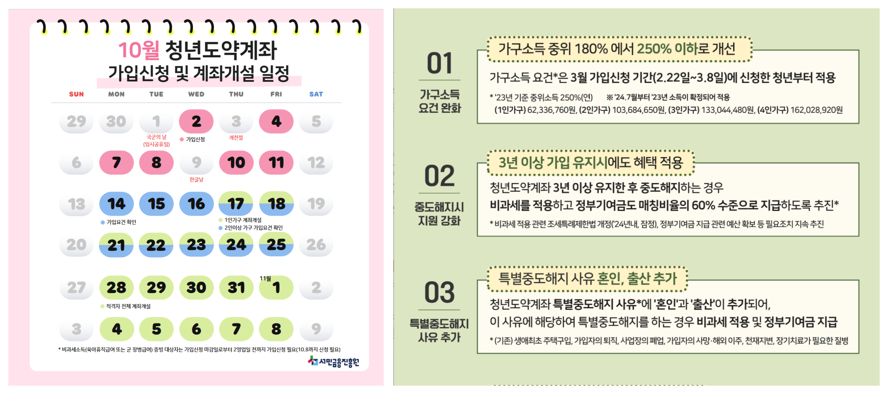 청년도약계좌 관련 사진