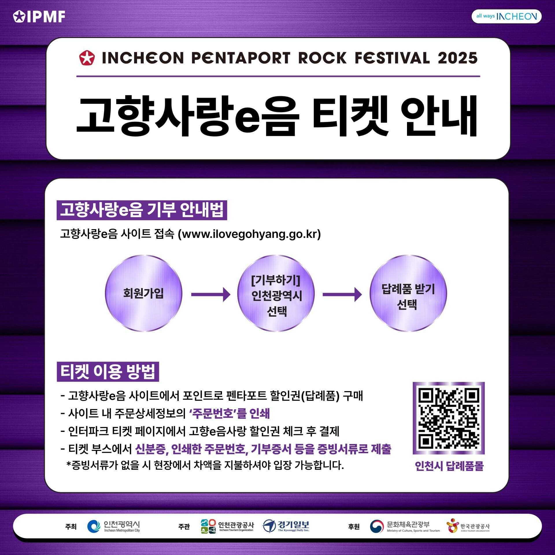 4 고향사랑 티켓 e음 티켓 이용 방법 안내.