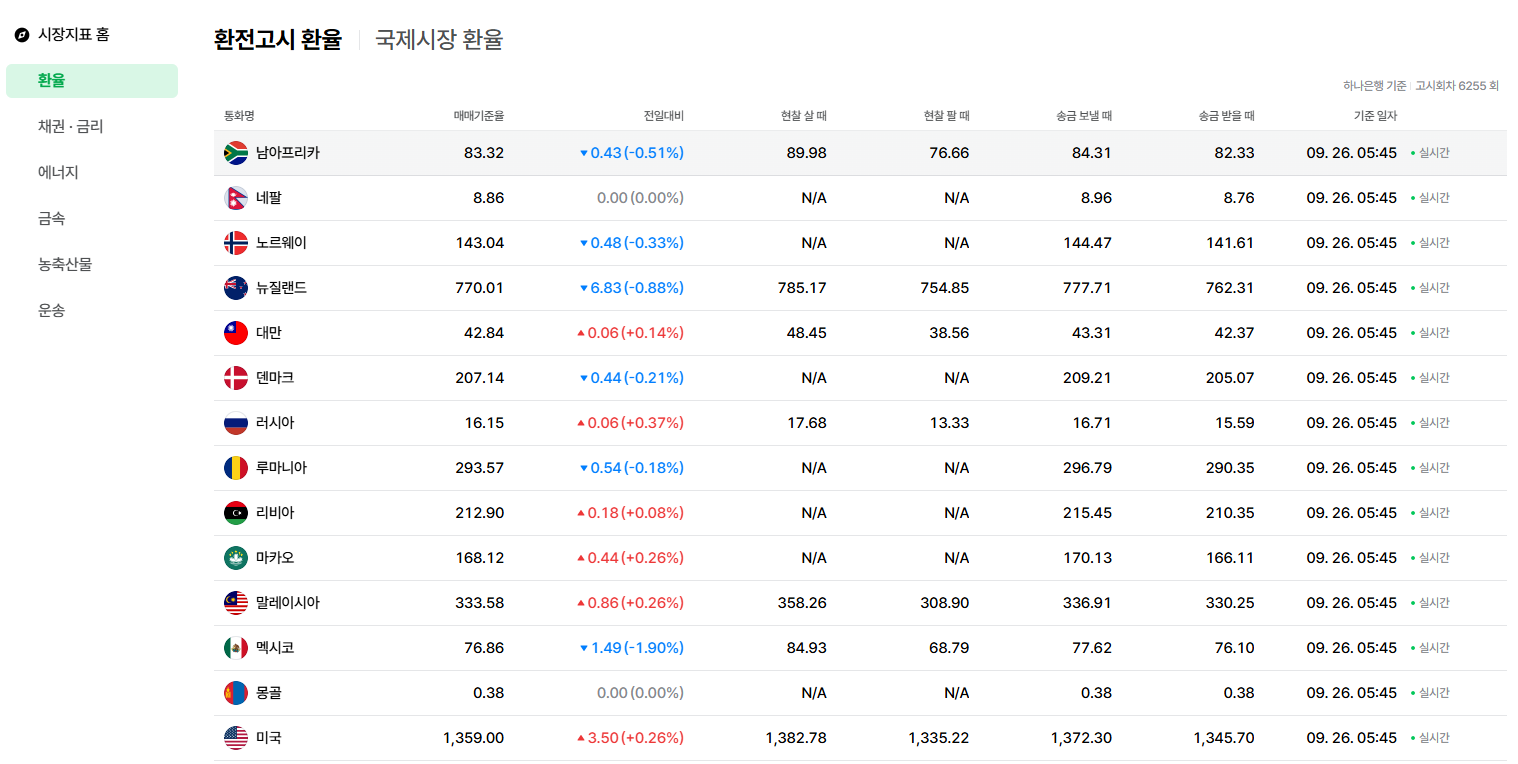 환율계산기