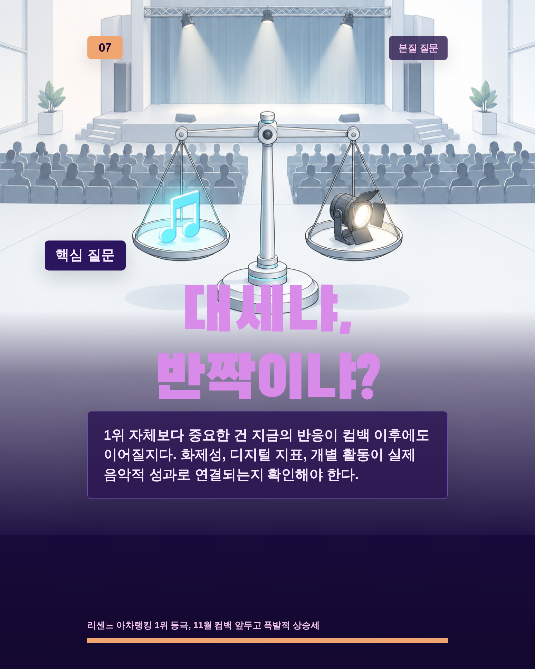 대세냐, 반짝이냐?