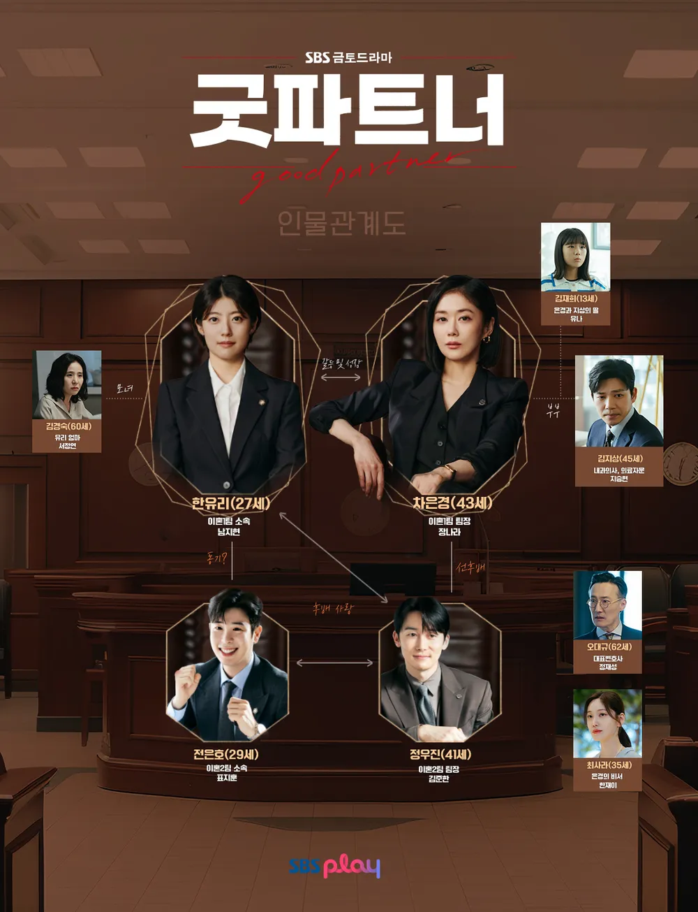 굿파트너드라마다시보기 ott 출연진 등장인물 인물관계도 장나라 남지현 줄거리 작가 원작 티저영상