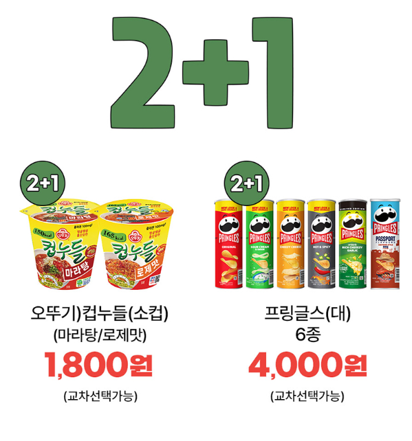 12์ GS ํธ์์ ์ด์ ๋ฆฌ