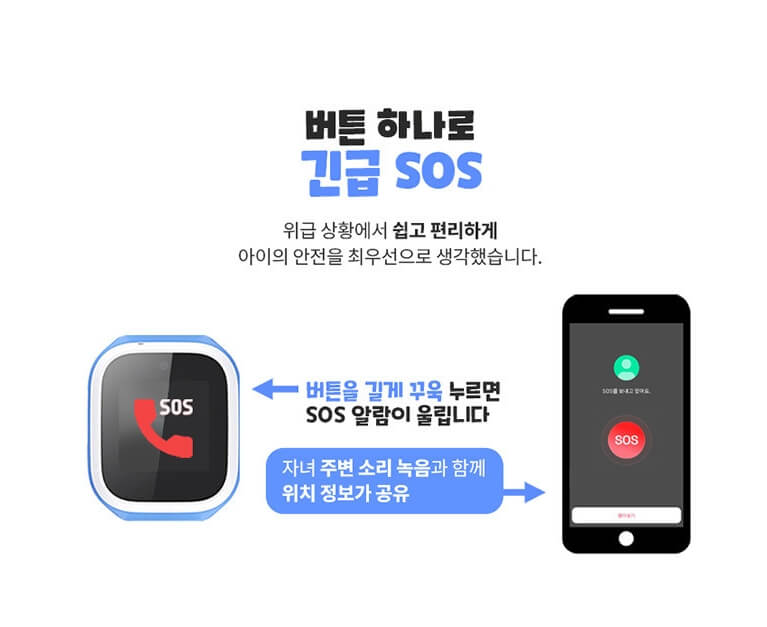 키즈 워치폰 파인드 마이 키즈앱 위치추적 어플