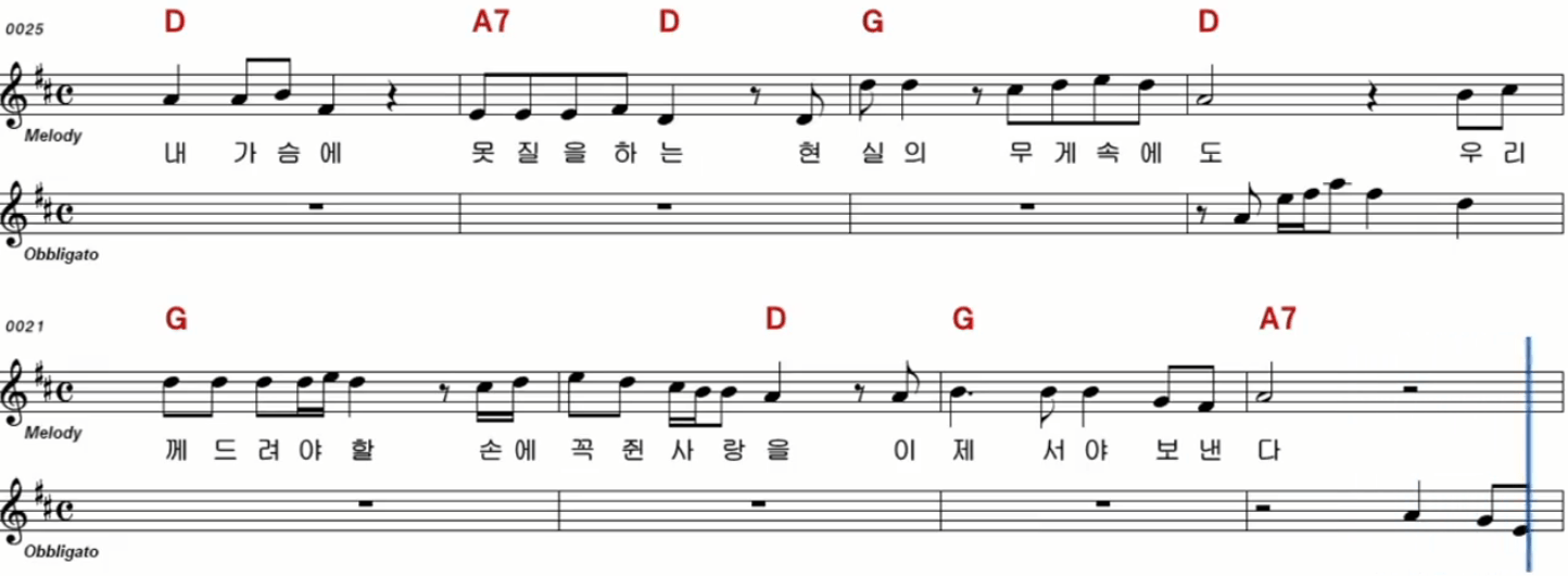 김종환 백년의 약속 악보