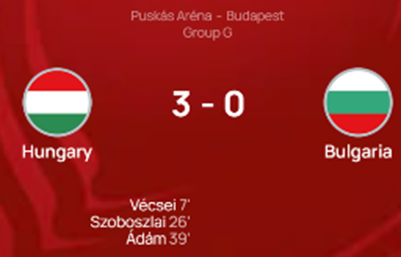 UEFA 유로 2024 예선 경기 결과 헝가리 불가리아
